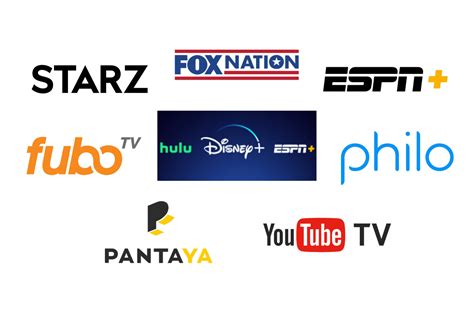 streaming tv providers+modes